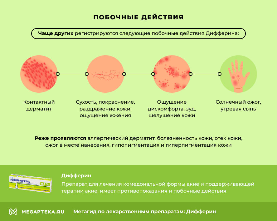 Dyferine -ynstrukshipy -pro -primeneneю, цena: ostaww, deйpstuющee ...