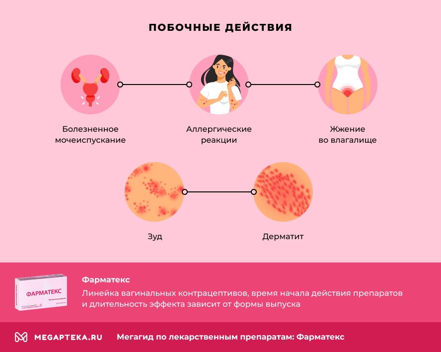 Фарматкс инпракхия, в котором