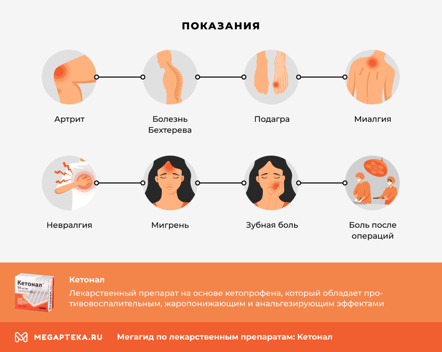 КОНАЛОЛ ТАБЛЕЙКИ, МАЙСА